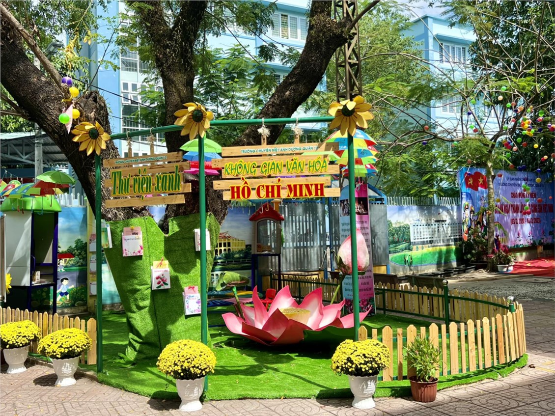 Ảnh đại diện